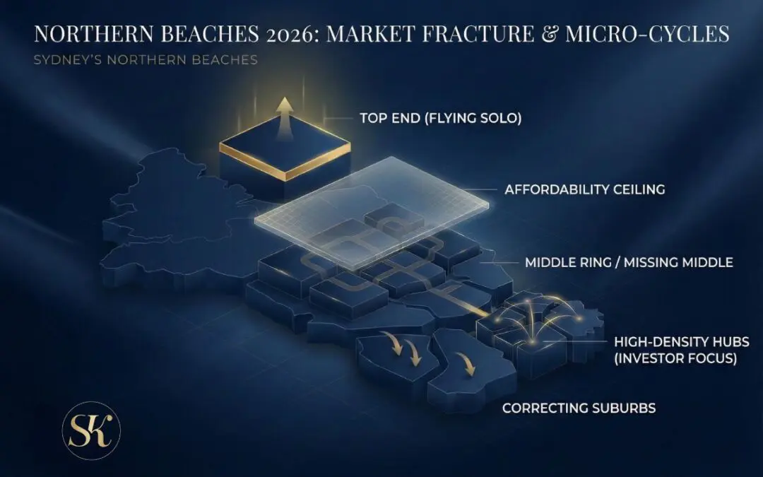 Northern Beaches Buyers Agent: 2026 Market Intelligence Report